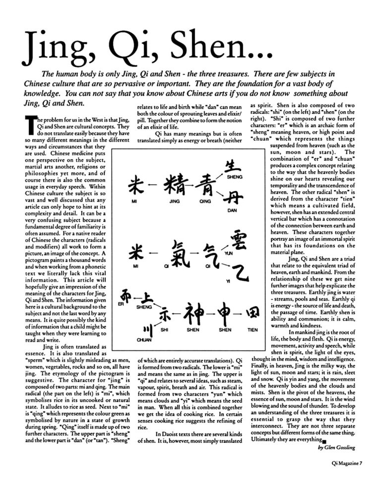 Read more about the article TRZY SKARBY QIGONG – JING, QI, SHEN… I FLINSTONOWIE – Artykuł w Qi Magazine, nr.28,1996 i wprowadzająca motoryzacyjna metafora Qigong